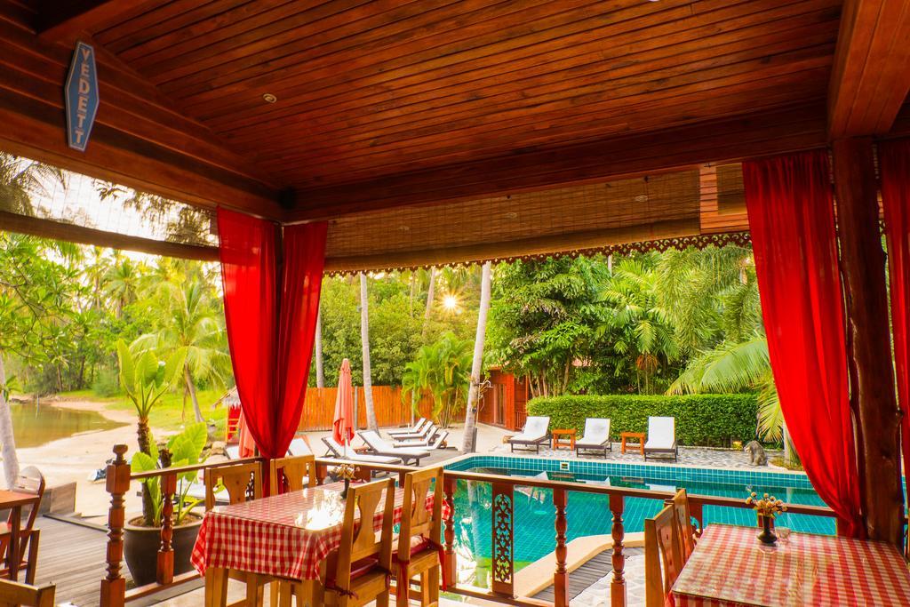 Cyana Resort Wok Tum Εξωτερικό φωτογραφία